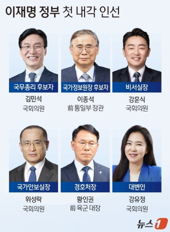 [그래픽]이재명 정부 첫 내각 인선