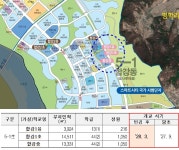 세종 합강 유치원·초·중 개교 2028년 3월로 6개월 연기