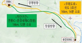 중부내륙고속도로 연풍IC~문경새재IC 창원방향 야간 전면 차단