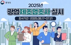 경기도, 2025년 광업·제조업조사 실시…2만3300여 사업체 대상