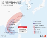 [그래픽] 1호 태풍 우딥 예상경로