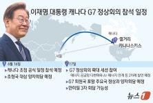 [그래픽] 이재명 대통령 캐나다 G7 정상회의 참석 일정