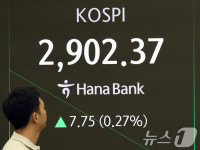2900선 돌파하며 장 열린 코스피