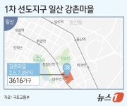 일산 강촌마을 재건축 신탁방식으로 추진한다