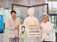 김만덕기념관 개관 10주년…지역아동센터 64곳에 선물