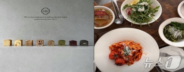 부산시, 지역상권 대표 점포 선정…해운대구 모루비, 수영구 헬멧
