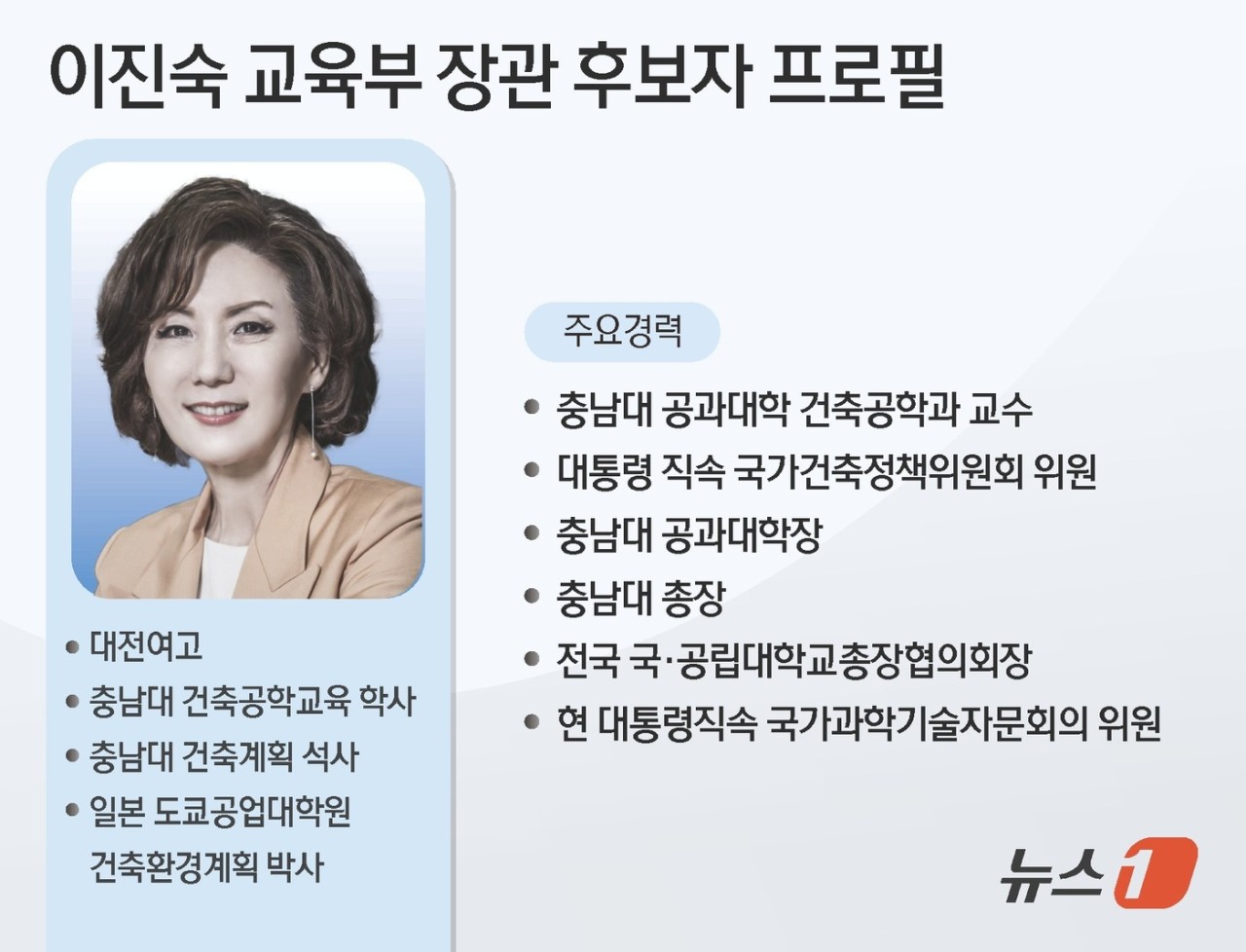 이진숙 후보자, 논란 속 주목받는 인사청문회 전망