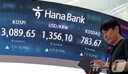 장 초반 상승분 반납하며 3089 선에 마감한 코스피