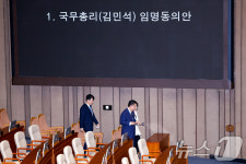 김민석 임명동의안 투표 마친 김병기