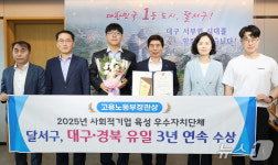 대구 달서구, 3년 연속 사회적기업 육성 우수…대구경북 유일