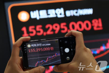 비트코인, 사상 첫 11만 6천달러선 돌파