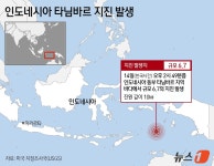 [그래픽] 인도네시아 타님바르 지진 발생