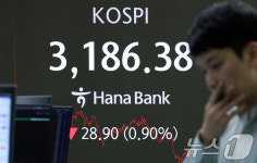 코스피, 3200선 아래로