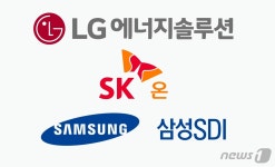 국내 최대 ESS 입찰전 이번주 결론…배터리 3사 LFP vs NCA 격돌