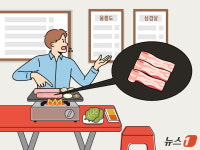 비계 삽겹살에 찜통 모텔…지긋지긋한 성수기 바가지