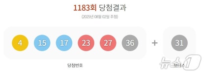 1183회 로또 1등 20억씩 13명…자동 선택 명당 9곳