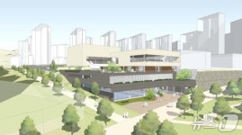 1100억 원주 동서남북 복합체육센터…원강수 시장 약속 지킨다