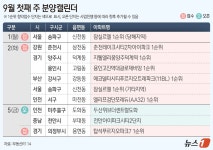 [분양캘린더] 춘천레이크시티2차아이파크 등 전국 8개 단지 분양