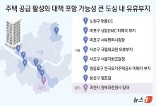 유휴부지·노후 공공청사 활용…실행력·주민 수용이 열쇠