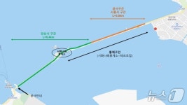 시흥시, 12일까지 시화호 방조제 자전거도로 정비공사