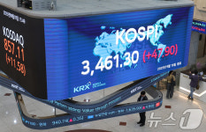 코스피 사상 최고치 경신