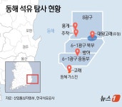 동해가스전 2차 시추에 복수 외국계 입찰…사업 불씨 되살아나