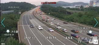 대구→서울 3시간20분…대구·경북 원활한 교통 흐름(종합)