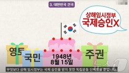 시민단체 광주 모 대형교회 유치원 리박스쿨·극우이념교육