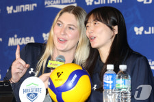 배구 선수들이 그린 감독 이미지…이빨 빠진 호랑이·배 나온 곰 누굴까