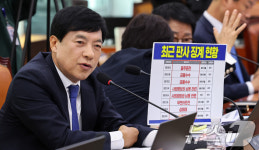 [국감] 국감 질의하는 이성윤 의원