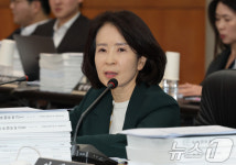 [국감]질의하는 최수진 의원