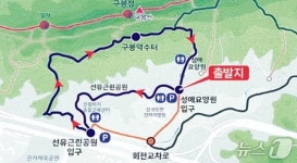 대전 서구, 내달 1일 가을 정취 속 구봉산 둘레길 걷기 행사