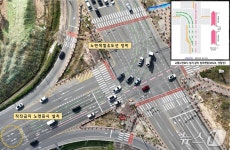 도로교통공단, 교차로 86곳·교통안전시설 279건 개선대책 수립
