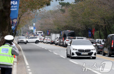 불국사 관람은 다음에