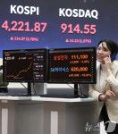 코스피, 11만전자·60만닉스에 4220선 돌파