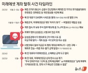 배재현 해킹으로 '110억 피해' 주장…미래에셋 