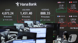 월요일 종가는?