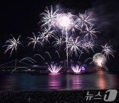 20돌 부산불꽃축제 화려한 축포