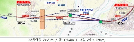 경부선 밀양강 철도교량, 120년 노후 딛고 새롭게 탈바꿈