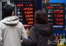 치솟는 원달러 환율에 韓 산업 직격탄