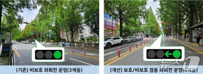 주요 교차로 80곳 개선 후 통행속도 20.1% ↑…지체시간 30.6% ↓
