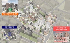 구로·송현·개봉동 도심개발 본격화…휴먼타운·문화공원·역세권 정비