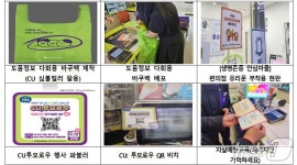 CU 투모로우…양산시, 109개 편의점에서 생명 살린다