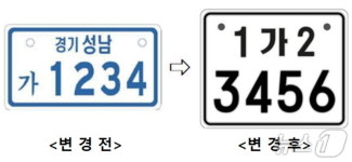시흥시 3월20일부터 지역명 삭제된 이륜차 전국번호판 발급
