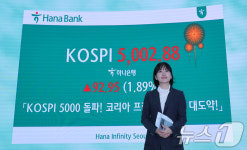 5천피 역사 쓴 코스피…종가 5000은 다음 기회에