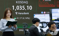 코스닥 4% 급등에 매수 사이드카 발동