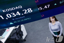 코스닥 급등에 사이드카 발동