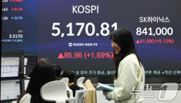 5%대 오른 하이닉스