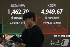 5000선 붕괴된 코스피, '검은 월요일'