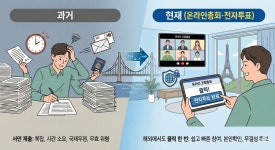 이제이엠컴퍼니, 온라인총회·전자투표 시스템 해외에서도 사용 가능